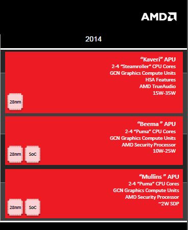 AMD14NB.jpg