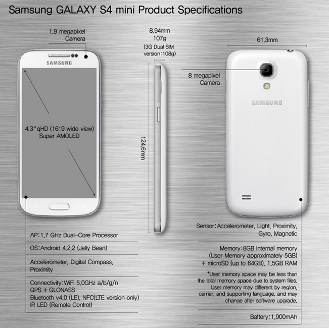 Samsung-Introduces-the-GALAXY-S4-mini.jpg