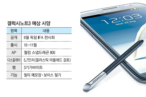note-iii-specs.jpg