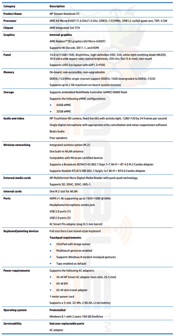 605x1165xhp-stream-specs.gif.pagespeed.ic.YcCSaefr99.jpg