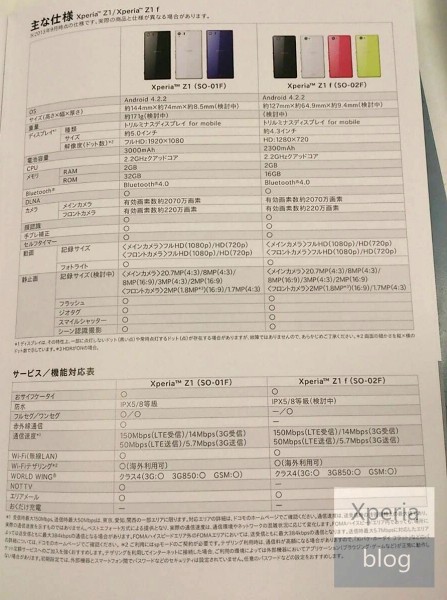 xperiaz1f.jpg