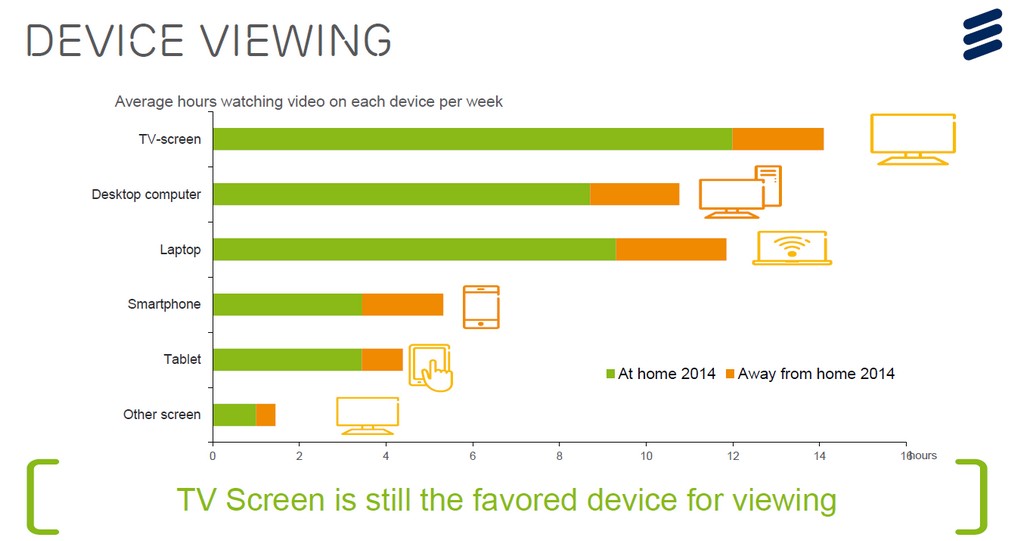 deviceviewing.jpg