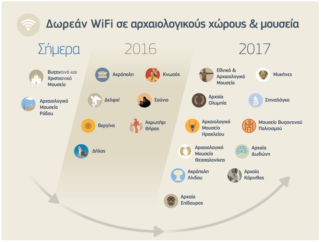 Infographic%20arx%20xwroi.jpg