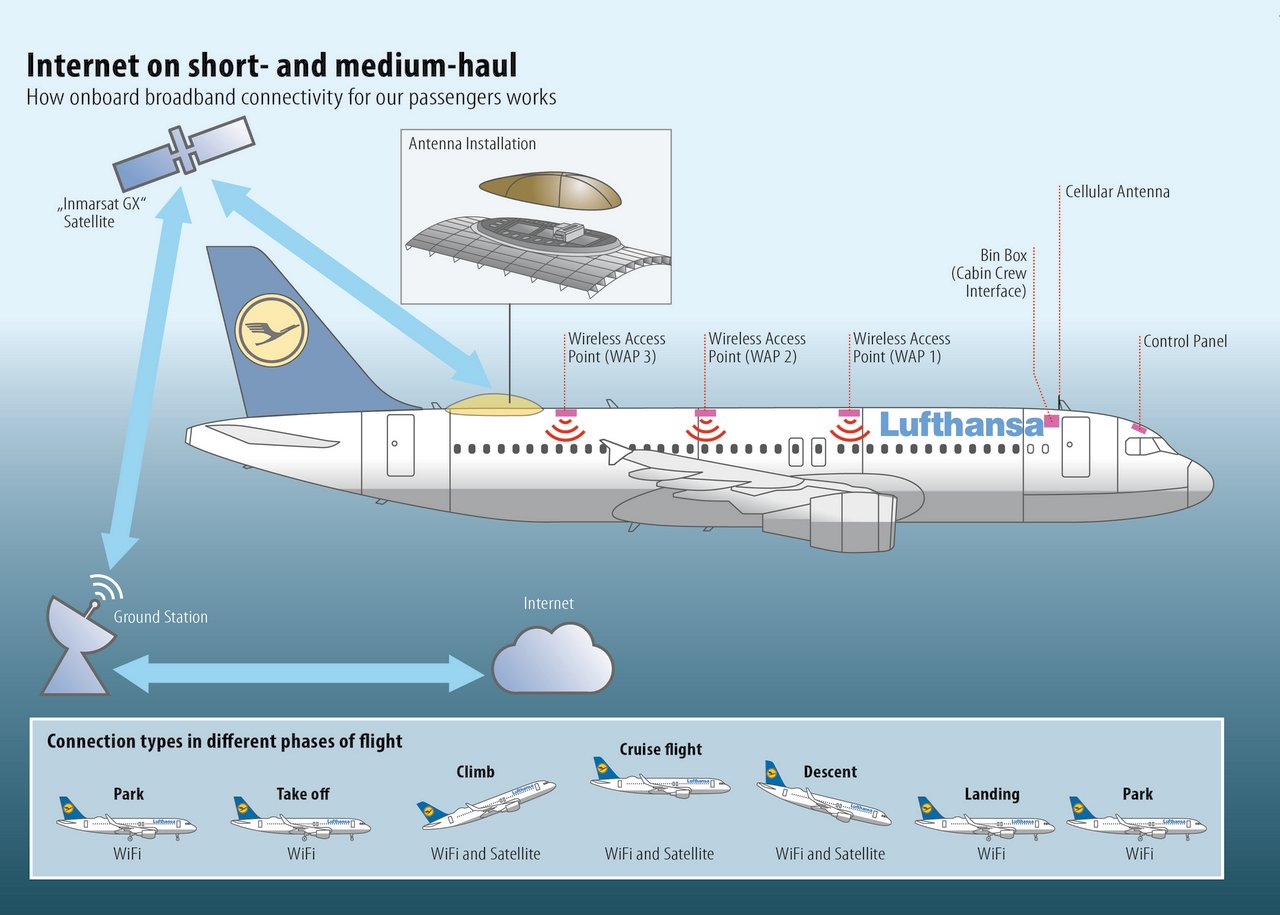 11Lufthansa6engl..jpg
