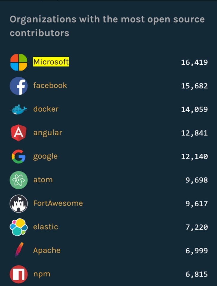 yahootech.jpg