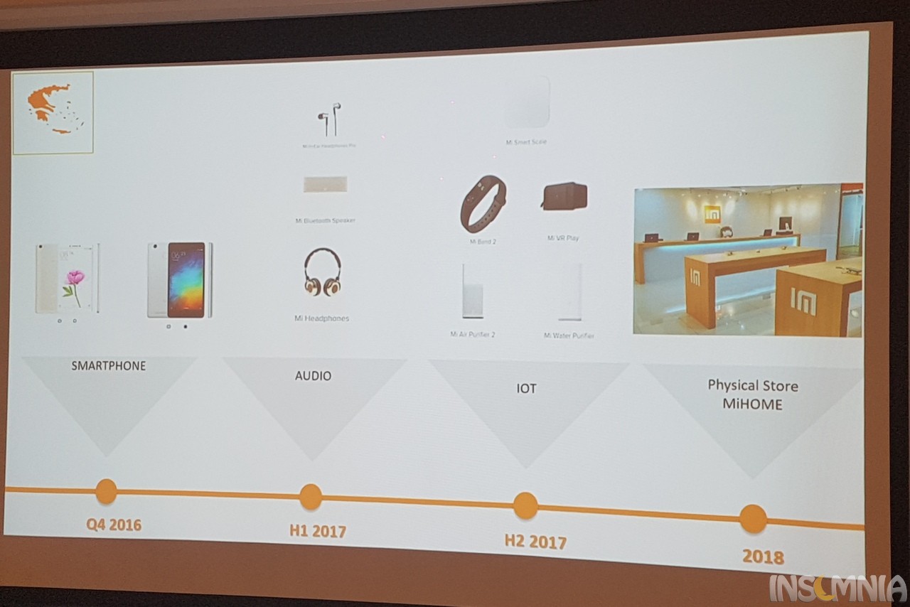 xiaomiroadmap.jpg