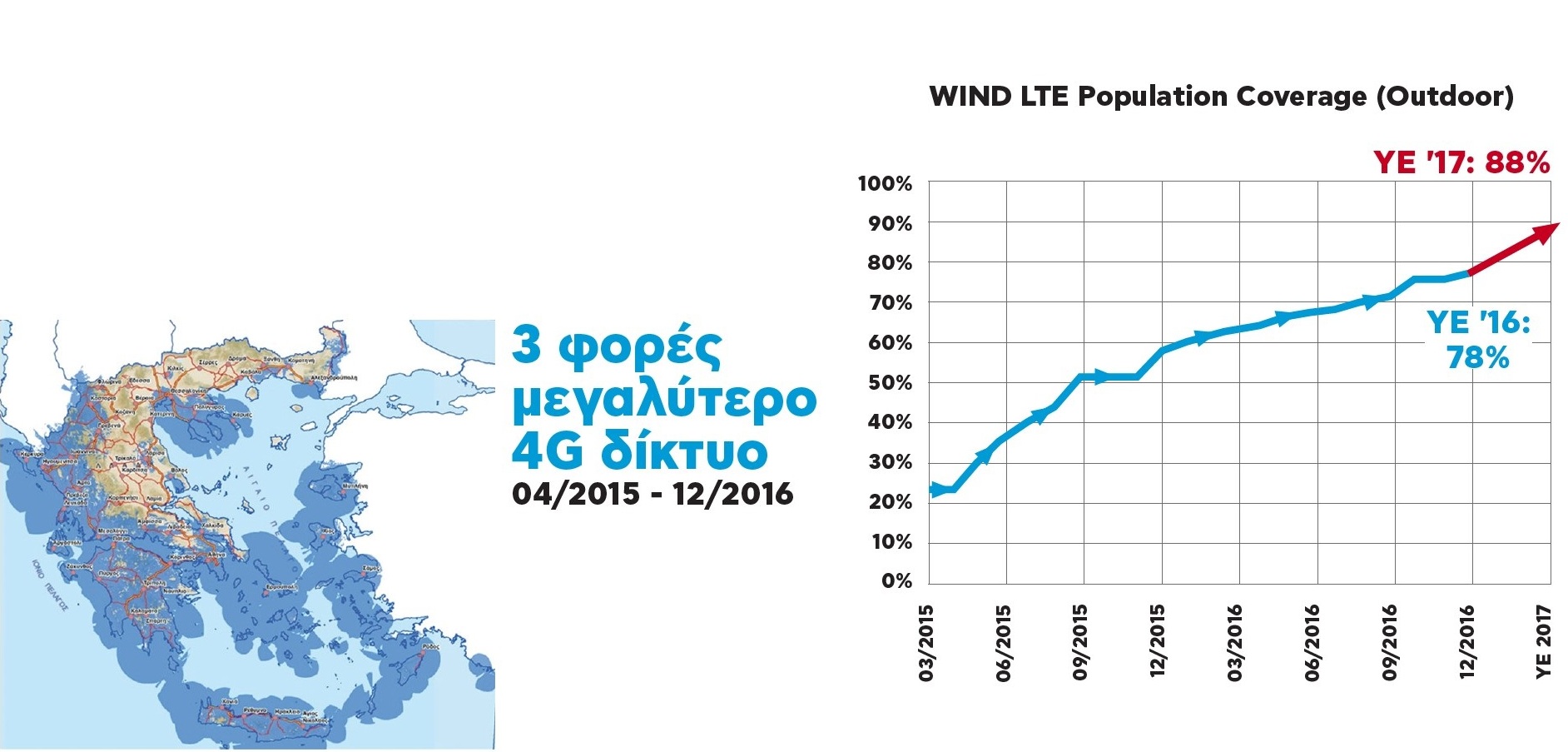wind4g.jpg