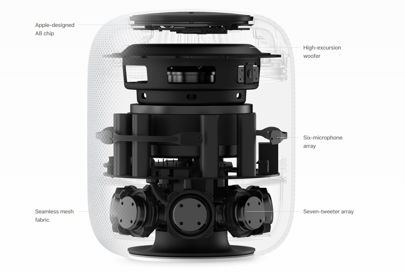 homepod-inside.jpg