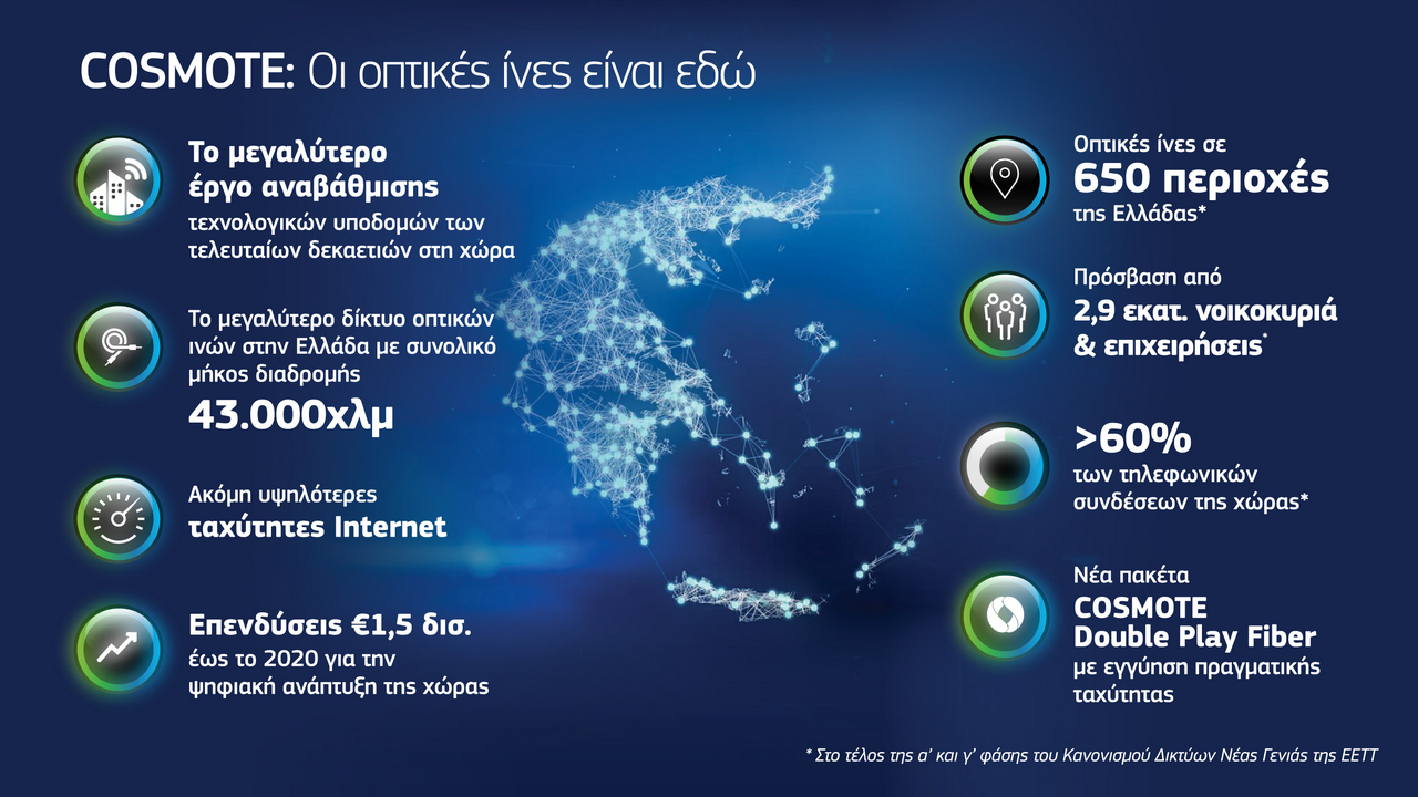 Infographic%20%CF%83%CF%84%CE%B1%CE%B8%CE%B5%CF%81%CE%AE.jpg