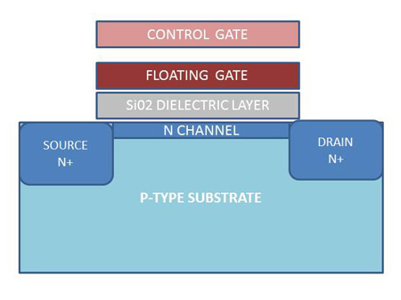Mosfet-PNP_resize.jpg