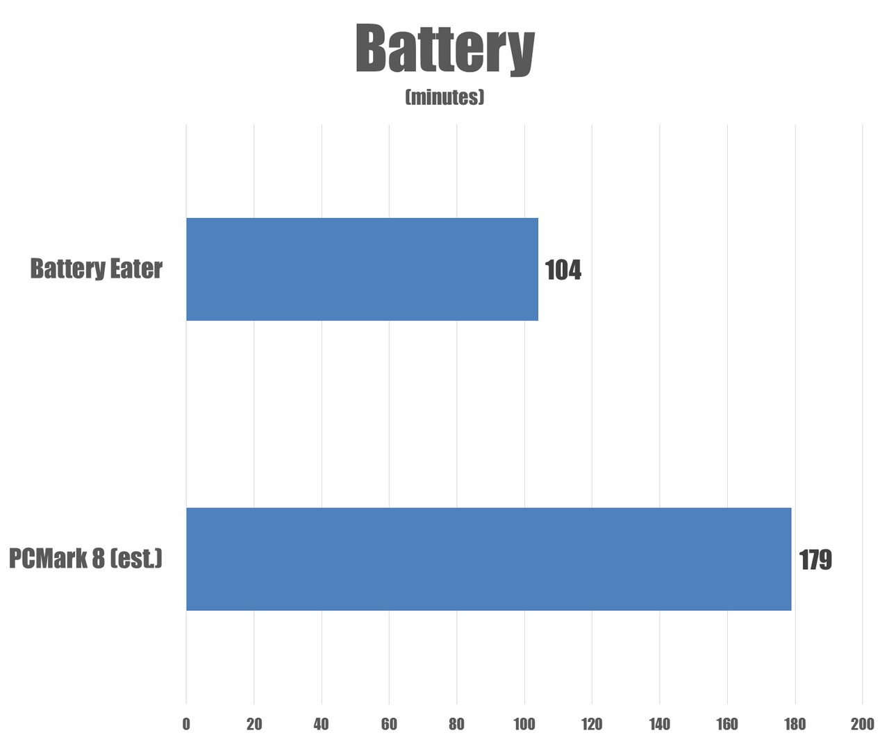 Battery.jpg