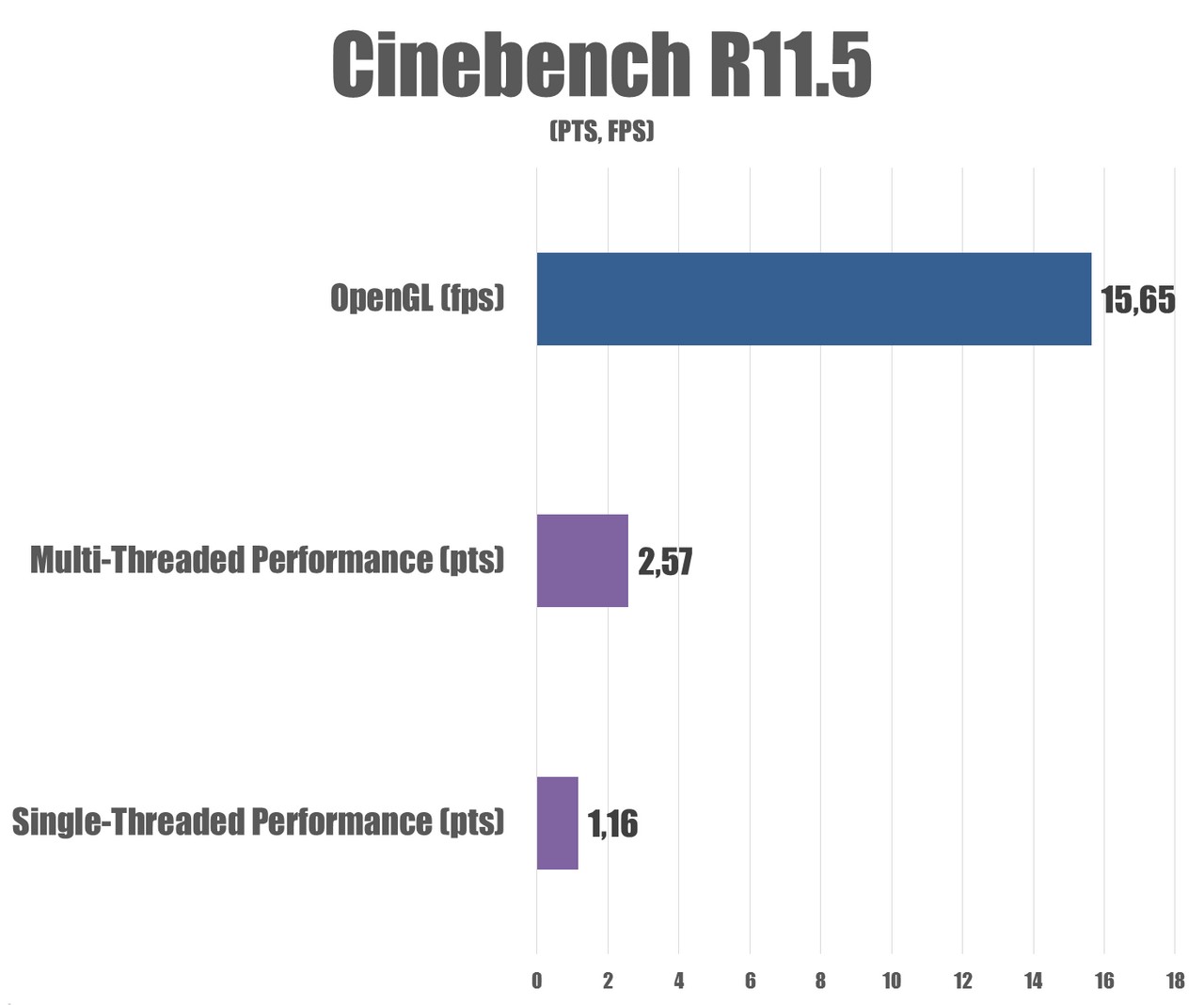 Cinebench.jpg