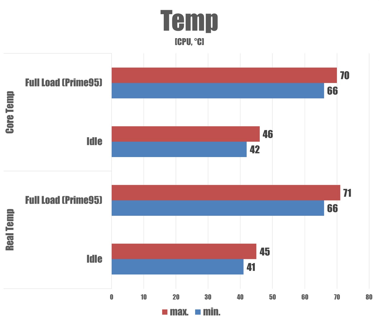 Temp.jpg