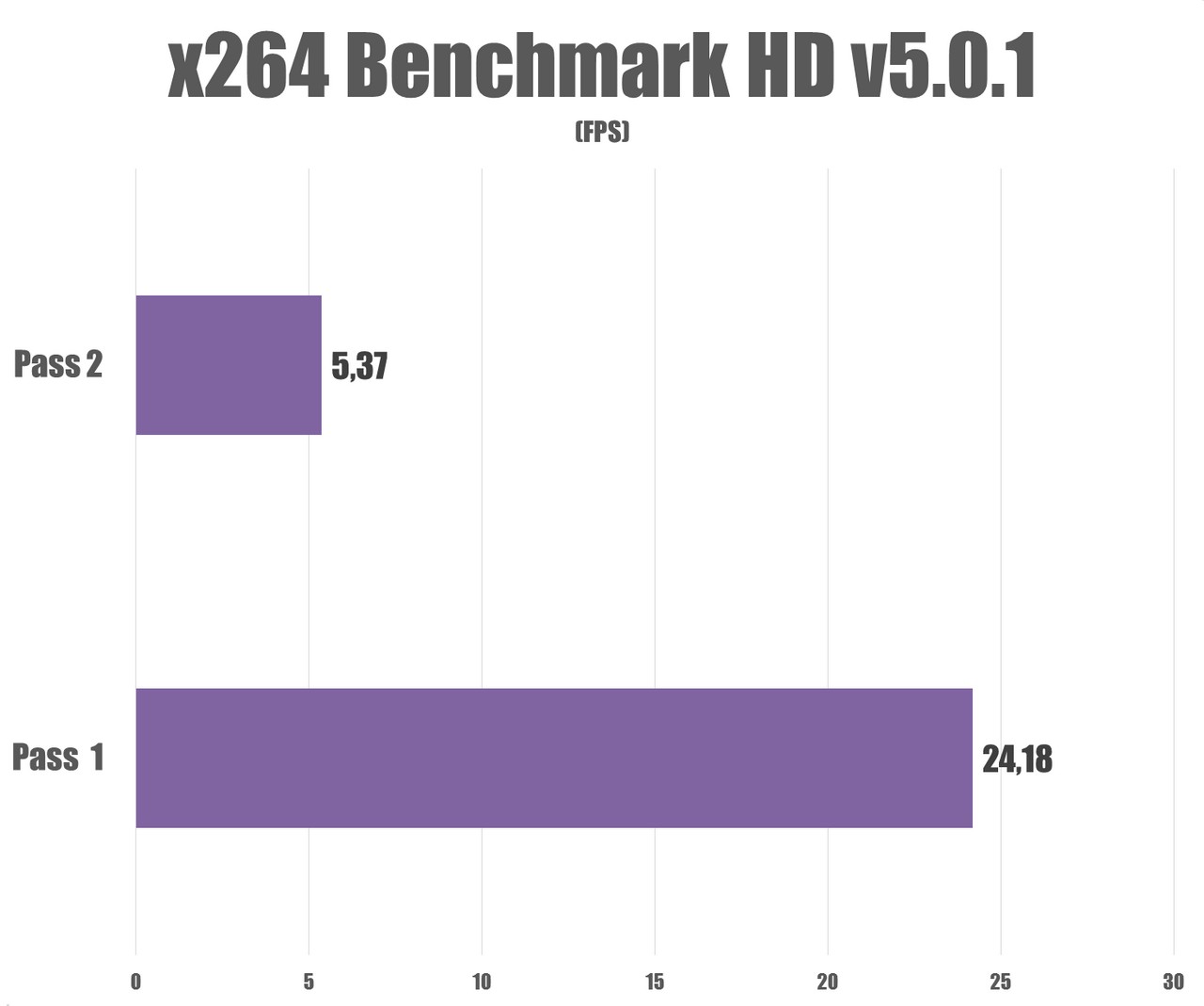 x264.jpg