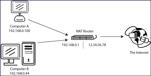 FTP2.png